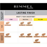 Rimmel Lasting Finish Foundation -300 Sand -30ml