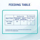 نان حليب أطفال رقم 4 حجم 400 جم | صيدلية.كوم.