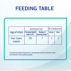 نان حليب أطفال رقم 4 حجم 400 جم | صيدلية.كوم.
