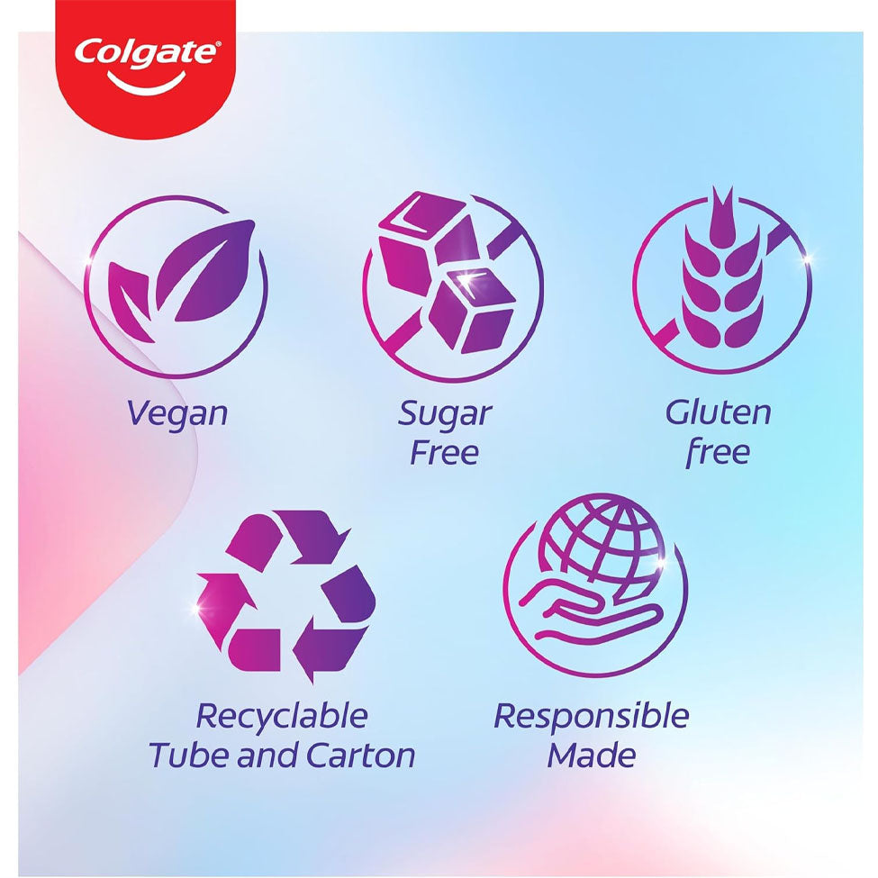 كولجيت معجون اسنان برو ريليف لتقوية الاسنان 75 مل | صيدلية.كوم.