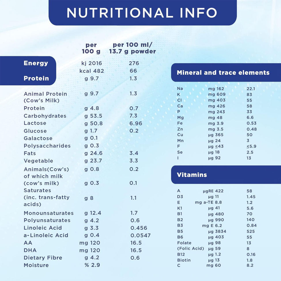 ابتاميل حليب أطفال أدفانس