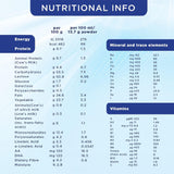 عرض ابتاميل حليب أطفال أدفانس (1) 900 جرام *3 | صيدلية.كوم.