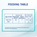 Nan Optipro Milk (3) 1800 gm