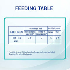 Nan Optipro Milk (3) 1800 gm