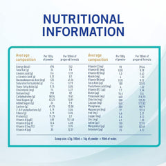 نان حليب أطفال رقم 4 حجم 400 جم | صيدلية.كوم.