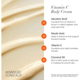 كوكوكير كريم فيتامين سي 110 جم | صيدلية.كوم.