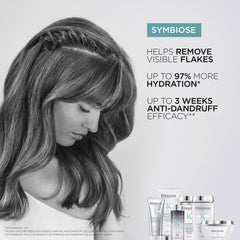 Kerastase Symbiose Moisturizing Anti-Dandruff Shampoo For Oily and Sensitive Scalps 250 ml