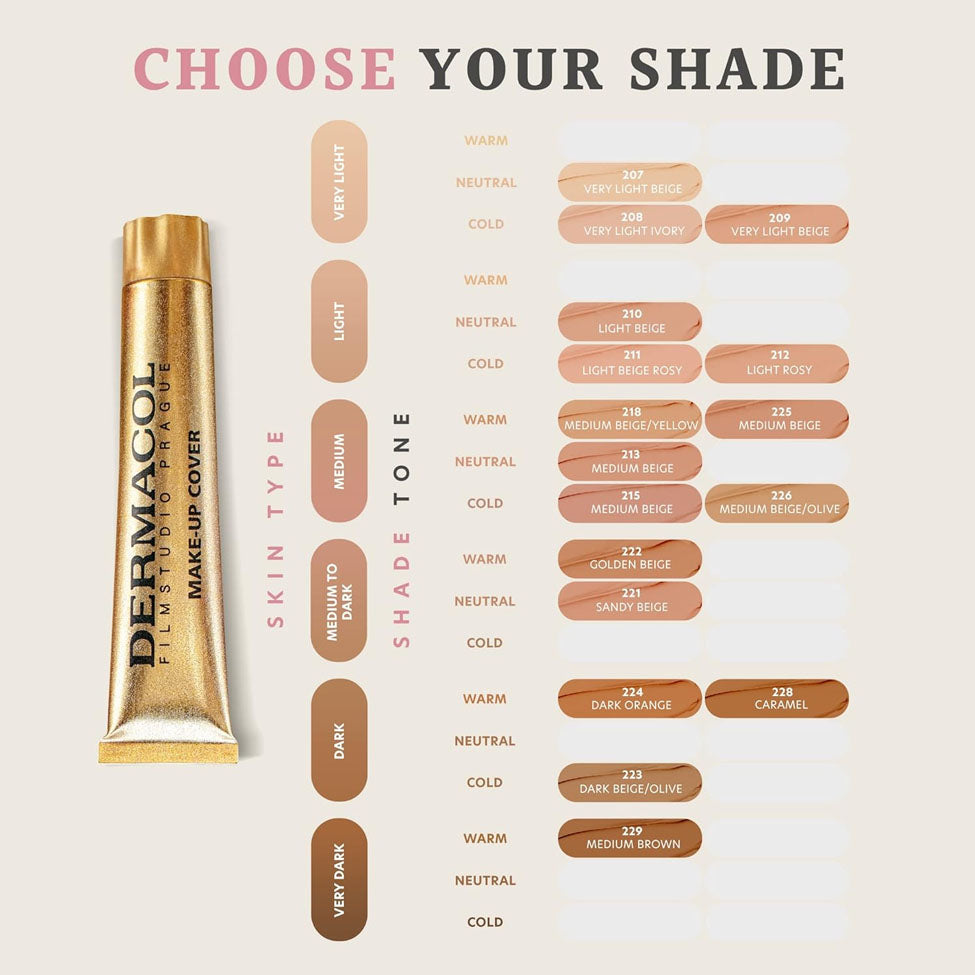 3- كريم اساس ديرماكول أب كوفر 30 جرام 221