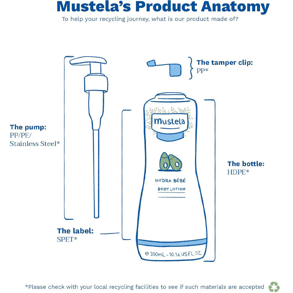 موستيلا بيبي هيدرا لوشن للأطفال