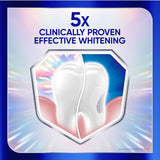 سنسوداين معجون اسنان كلينيكال وايت حماية من البقع 75مل | صيدلية.كوم.