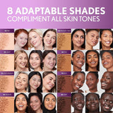 فاونديشن استخدام يومي كريم اساس سكين بيرفيكتر رقم 30 لايت ميديم من كوفر جيرل 30 مل | صيدلية.كوم.