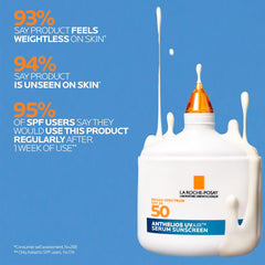 La Roche-Posay Anthelios Sunscreen Serum SPF 50 - 50 ml