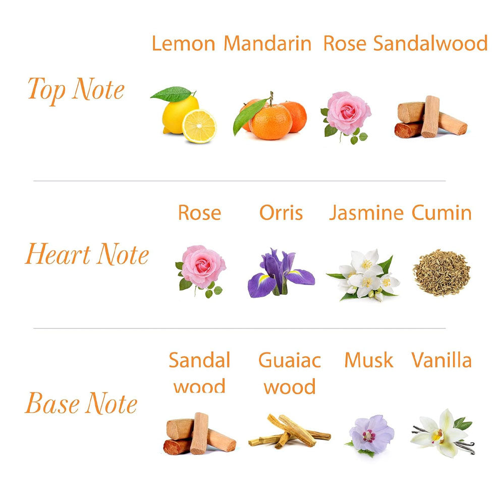 ياردلي بودره جسم معطر تالك امبريال خشب الصندل صيدلية.كوم