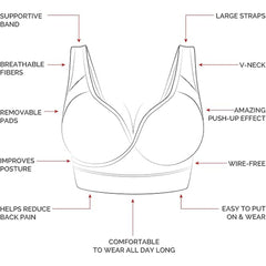 حمالة صدر سانكوم الحاصلة على براءة اختراع من الصبار | صيدلية.كوم.