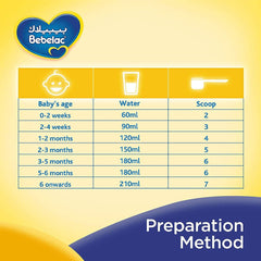 Bebelac Baby Milk LF Lactose Free 400 gm