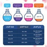 Tester Yves Saint Laurent Libre Intense Eau de Parfum - 90ml