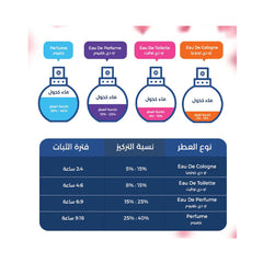 بولغاري جولديا رومان نايت أبسولوت
