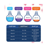 Eden perfume by Cacharel for women - 50ml - Eau de Parfum