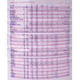 نوفالاك نوفابين جونيور حليب أطفال 800 جم