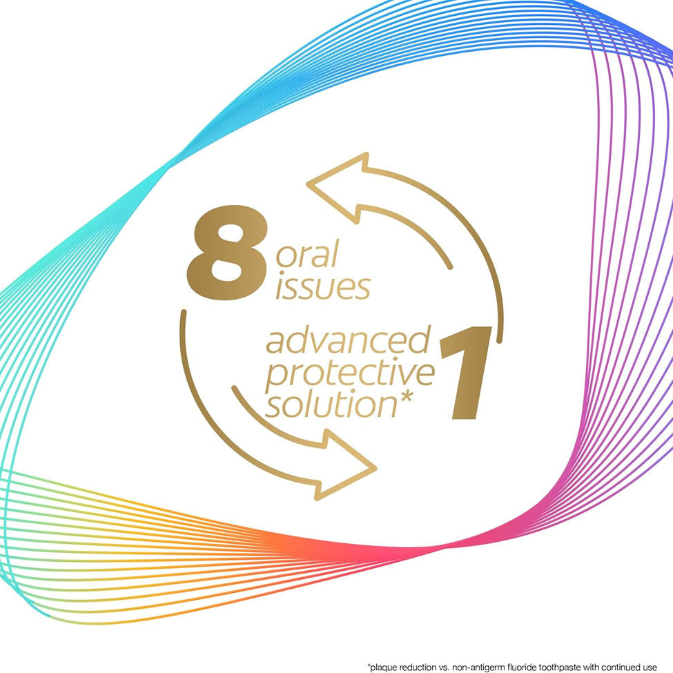 كولجيت معجون الأسنان توتال بالنعناع المنعش 75مل | صيدلية.كوم.