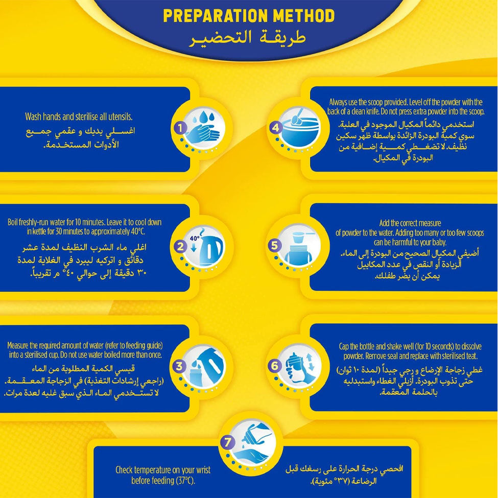 عرض بيبيلاك تركيبة حليب لمتابعة الرضاعة (2) 400 جرام *3 | صيدلية.كوم.