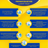 عرض بيبيلاك تركيبة حليب لمتابعة الرضاعة (2) 400 جرام *3 | صيدلية.كوم.