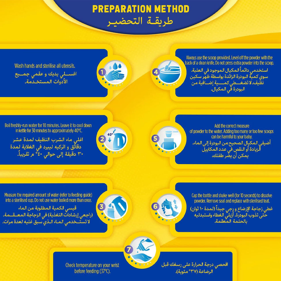 عرض بيبيلاك تركيبة حليب للرُضع 1 (400 جرام) *3 | صيدلية.كوم.