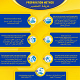 عرض بيبيلاك تركيبة حليب للرُضع 1 800جم *3 | صيدلية.كوم.