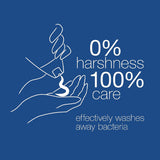 Dove Exfoliating & Soothing Mineral Body Wash - 500ml