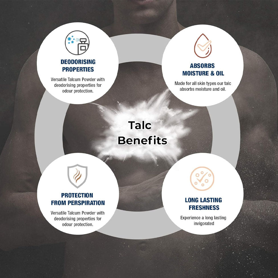 ياردلي لندن إكويتي بودرة تلك للرجال
