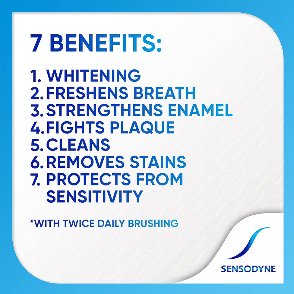 سنسوداين معجون أسنان فلورايد 75 مل | صيدلية.كوم.