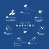 Dove Exfoliating & Soothing Mineral Body Wash - 500ml