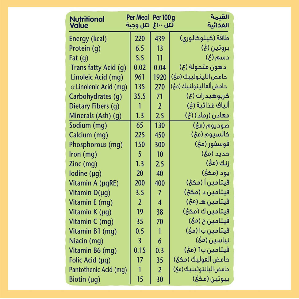 عرض سيريلاك حبوب القمح بقطع الفواكة 1000 جم *3 | صيدلية.كوم.