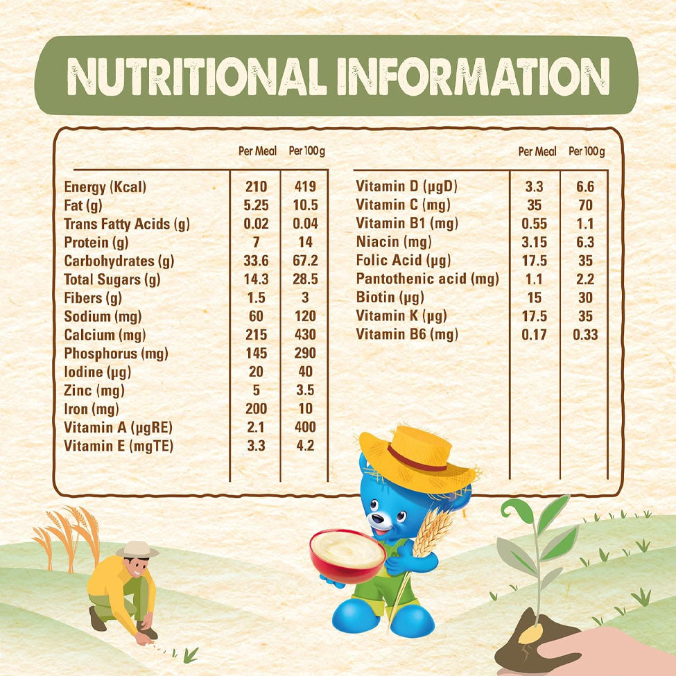 عرض سيريلاك حبوب القمح 1000 جم *3 | صيدلية.كوم.