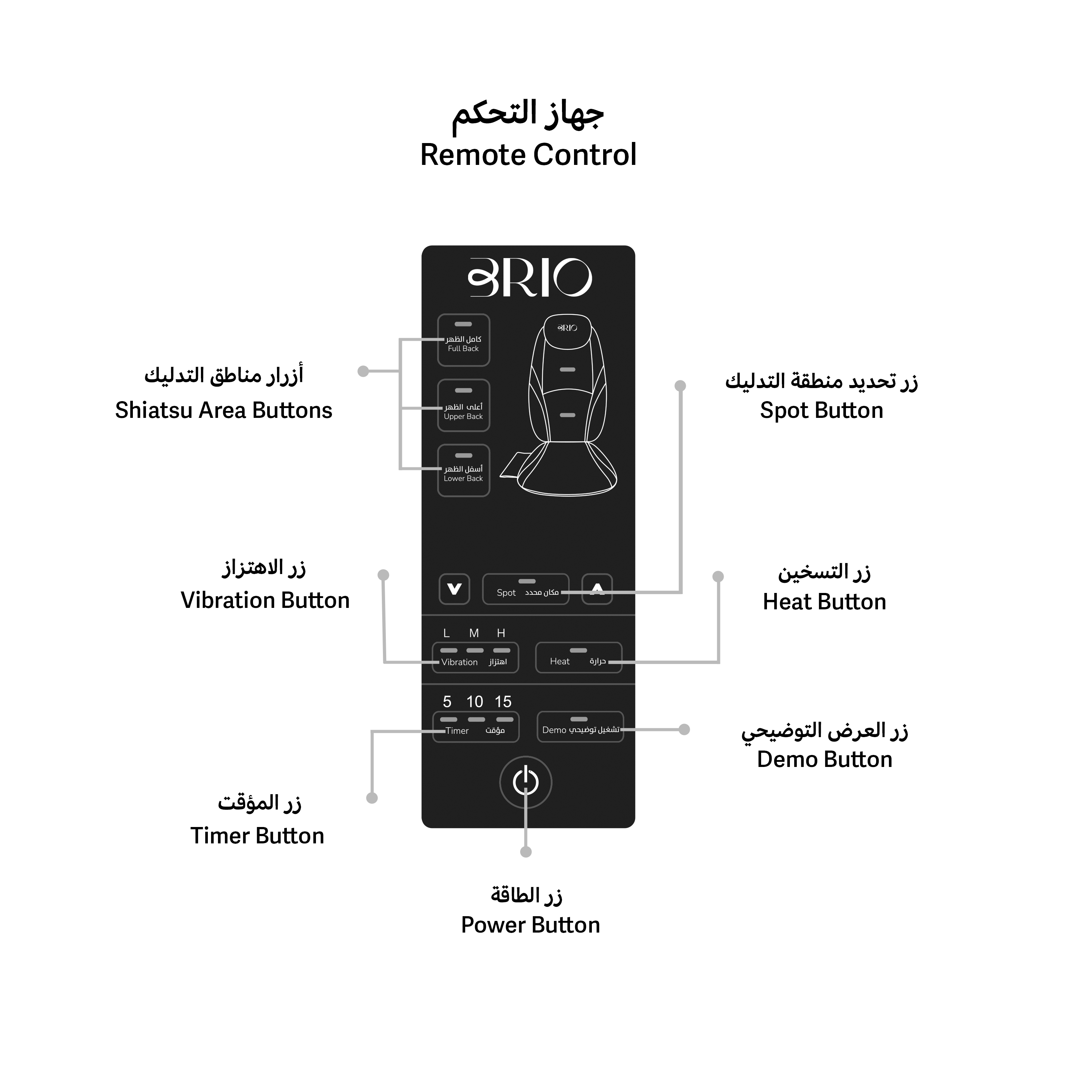 بريو المساج الذكي المتكامل | صيدلية.كوم.
