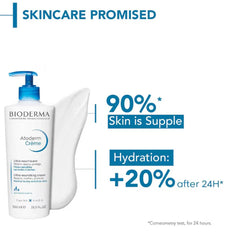 Bioderma Atoderm Nourishing Cream 500 ml