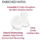 Eucerin Roughness Elimination Lotion for Extremely Dry Skin Fragrance-Free 500 ml