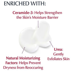 يوسيرين لوشن للبشرة شديدة الجفاف 500 مل