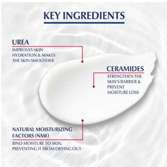 كريم يوسيرين لليدين مركز 5 % يوريا 75 مل