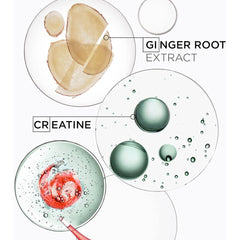 شامبو جينيسيس اوم باين دي ماس اييبيسان المكثف للشعر للرجال 250 مل من كيراستاس