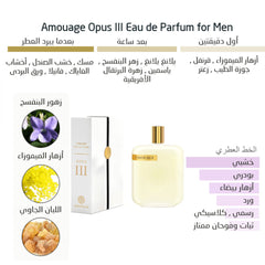 عطر امواج اوبس الثالث ااا او دو بارفيوم 100 مل