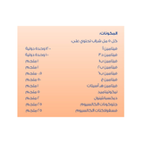 Pharmaton Junior Syrup 300 Ml