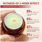 كريم فايبرنت جلامور ريتينول للعين لازالة التجاعيد و الانتفاخات حول العينين 20 جم