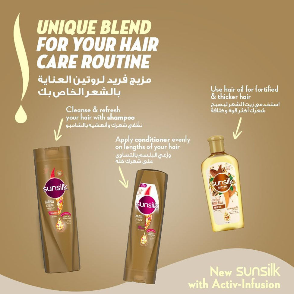 مجموعة صانسيلك ضد تساقط الشعر