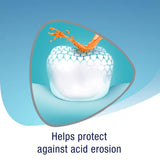 سنسوداين بروناميل معجون اسنان تبييض +فرشه مجاناً