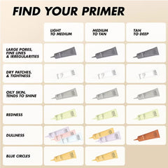 Make Up For Ever Primer Step 1 Shine Control - 30 ml