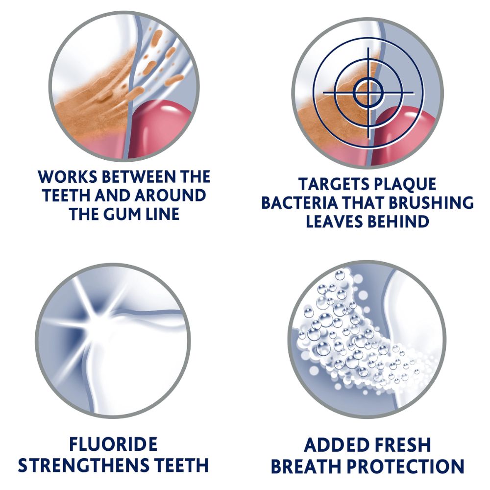 بارودونتكس غسول فم عناية فعالة بصحة اللثة وانتعاش زائد 300 مل | صيدلية.كوم.