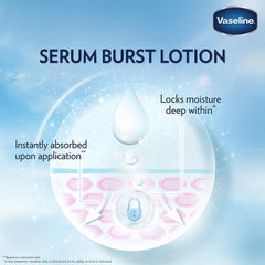 Vaseline Soft Glow Lotion with Gluta Hyaluronic Serum - Juice 200 ml
