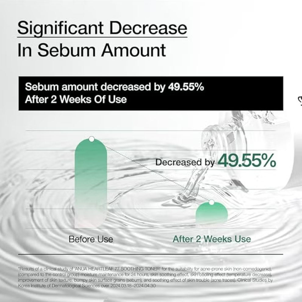أنوا تونر مهدئ هارتليف 77% | صيدلية.كوم.