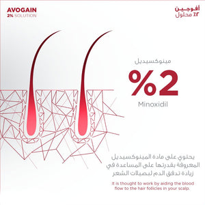 افالون بخاخ الشعر افوجين 2% محلول